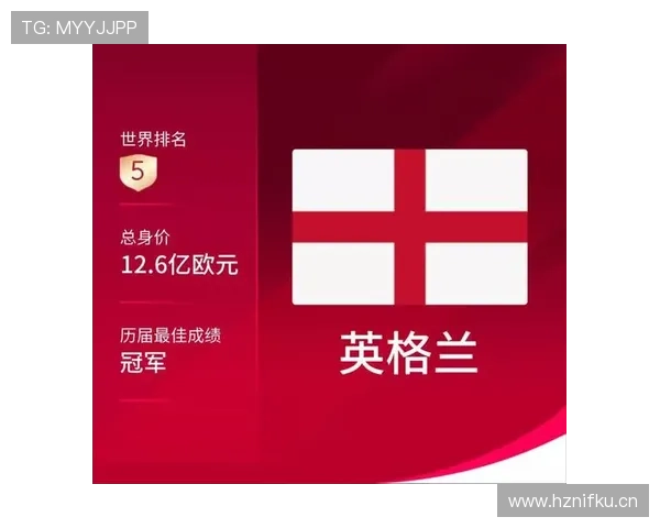 世界杯球队身价世界杯体育论坛