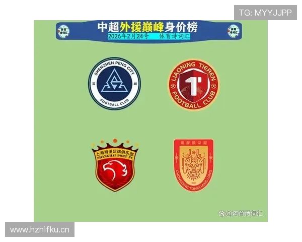 中超外援对中超的评价（中超外援实力排名 知乎）世界杯体育论坛